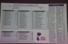 Sesty zbrkly uder 43.jpg