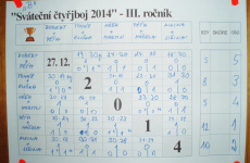 Svatecni ctyrboj 2014 27.jpg