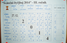 Svatecni ctyrboj 2014 28.jpg