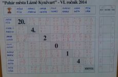 Velikonocni turnaj 2014 17.jpg