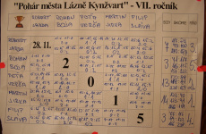 o-pohar-mesta-lk-2015-29