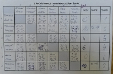 Lazensky svihak 2015 - 108.jpg