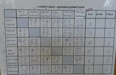 Lazensky svihak 2015 - 110.jpg