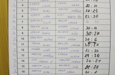 vanocni-ctyrboj-2015-127