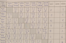 2Kynzvartsky-svihacek-2022-162