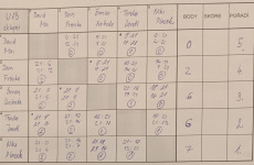 2Kynzvartsky-svihacek-2022-164