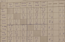 2Kynzvartsky-svihacek-2022-165