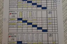 2022WitteCup-Nejdek-05