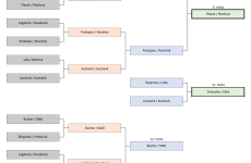 O-pohar-mesta-lk-2022-061