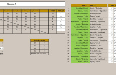 Schneider-Cup-2022-033