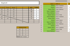 Schneider-Cup-2022-034
