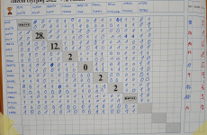 Vanocni-ctyrboj-2022-10