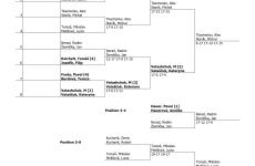 O-pohar-mesta-lk-2023-037