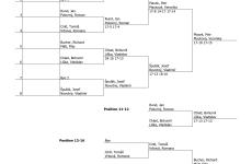 O-pohar-mesta-lk-2023-038