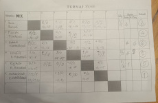 Parovky-Ostrov-2023-025