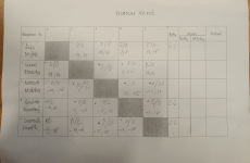 Parovky-Ostrov-2023-026