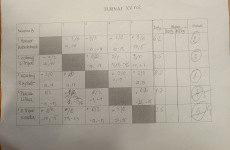 Parovky-Ostrov-2023-027