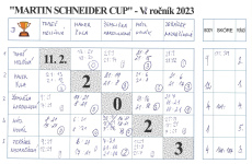 Schneider-Cup-2023-092