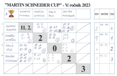Schneider-Cup-2023-093