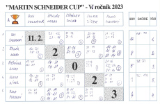 Schneider-Cup-2023-094