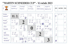 Schneider-Cup-2023-095