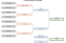 Schneider-Cup-2023-096