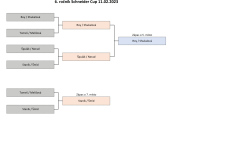 Schneider-Cup-2023-097
