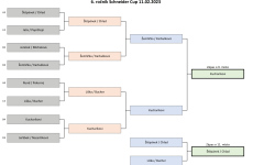 Schneider-Cup-2023-098