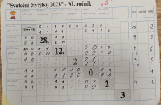 Ctyrboj-LK-2023-059