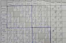 Velikonocni-turnaj-2023-069