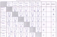 o-pohar-mesta-lk-2024-022