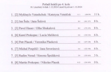 18-lazensky-svihak-2024-007