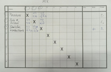 parovky-ostrov-2024-012