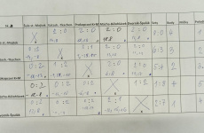 parovky-ostrov-2024-013