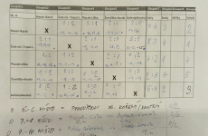 parovky-ostrov-2024-014