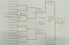 parovky-ostrov-2024-015