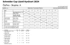 Schneider-Cup-2024-045