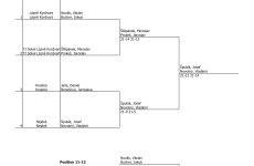 Schneider-Cup-2024-048