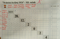 vanocni-ctyrboj-2024-070