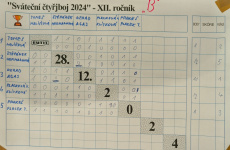 vanocni-ctyrboj-2024-071