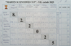 schneider-cup-lk-2025-034