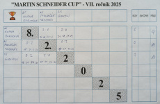 schneider-cup-lk-2025-037