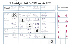 jarni-svihak-2025-008