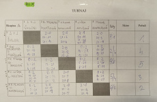 Parovky-Ostrov-2025-014