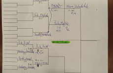 Parovky-Ostrov-2025-015