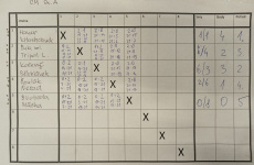 Parovky-Ostrov-2025-016