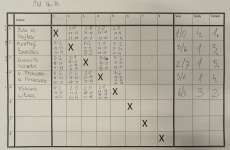 Parovky-Ostrov-2025-017