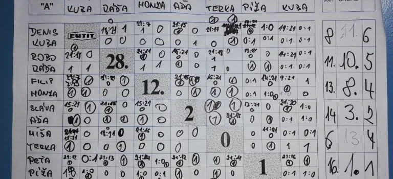 Vánoční čtyřboj 2019