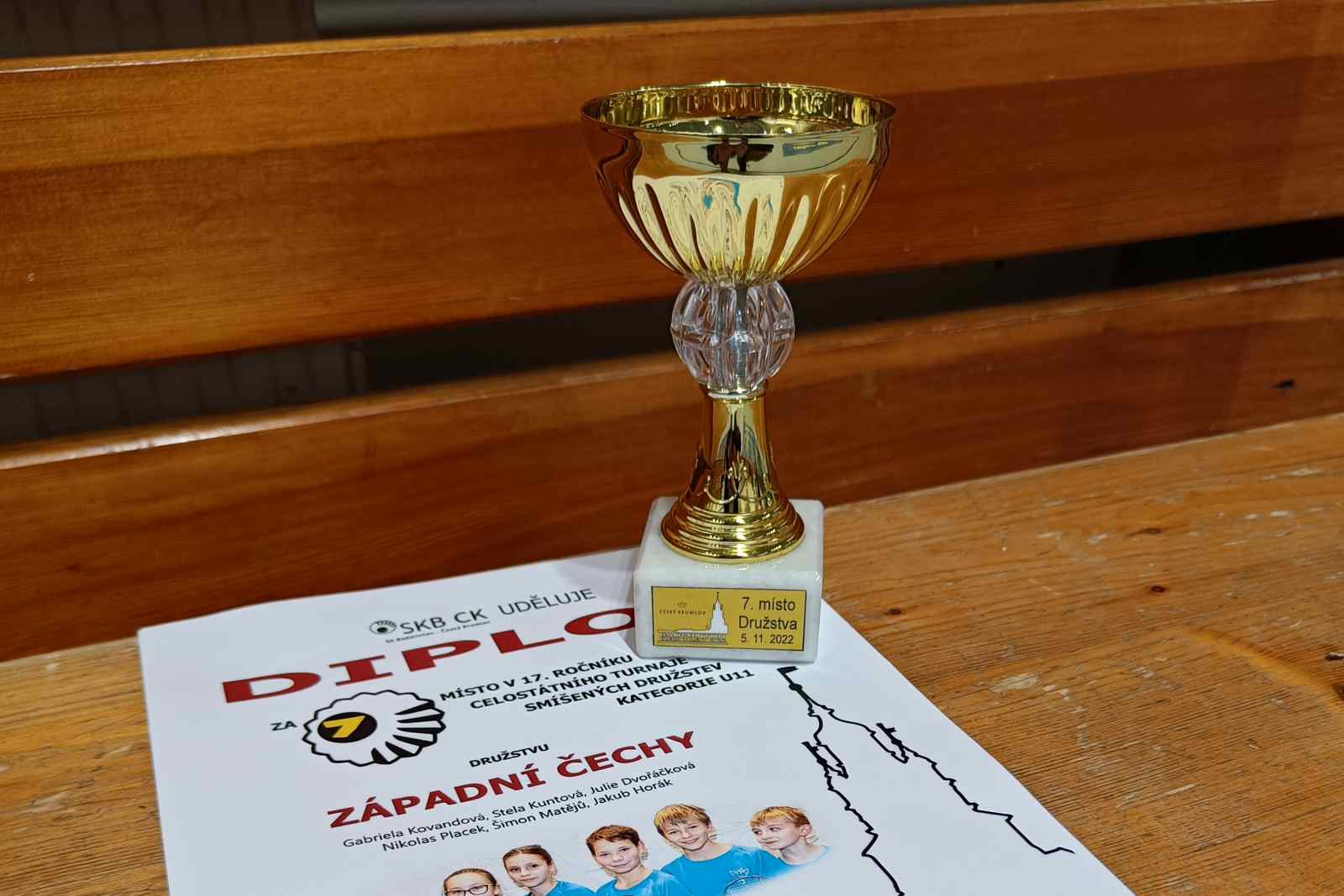 Hodnocení roku 2022